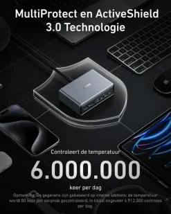 Batterijladers|Computeraccessoires > Anker Prime oplader snelladen tot 200W (6 poorten)