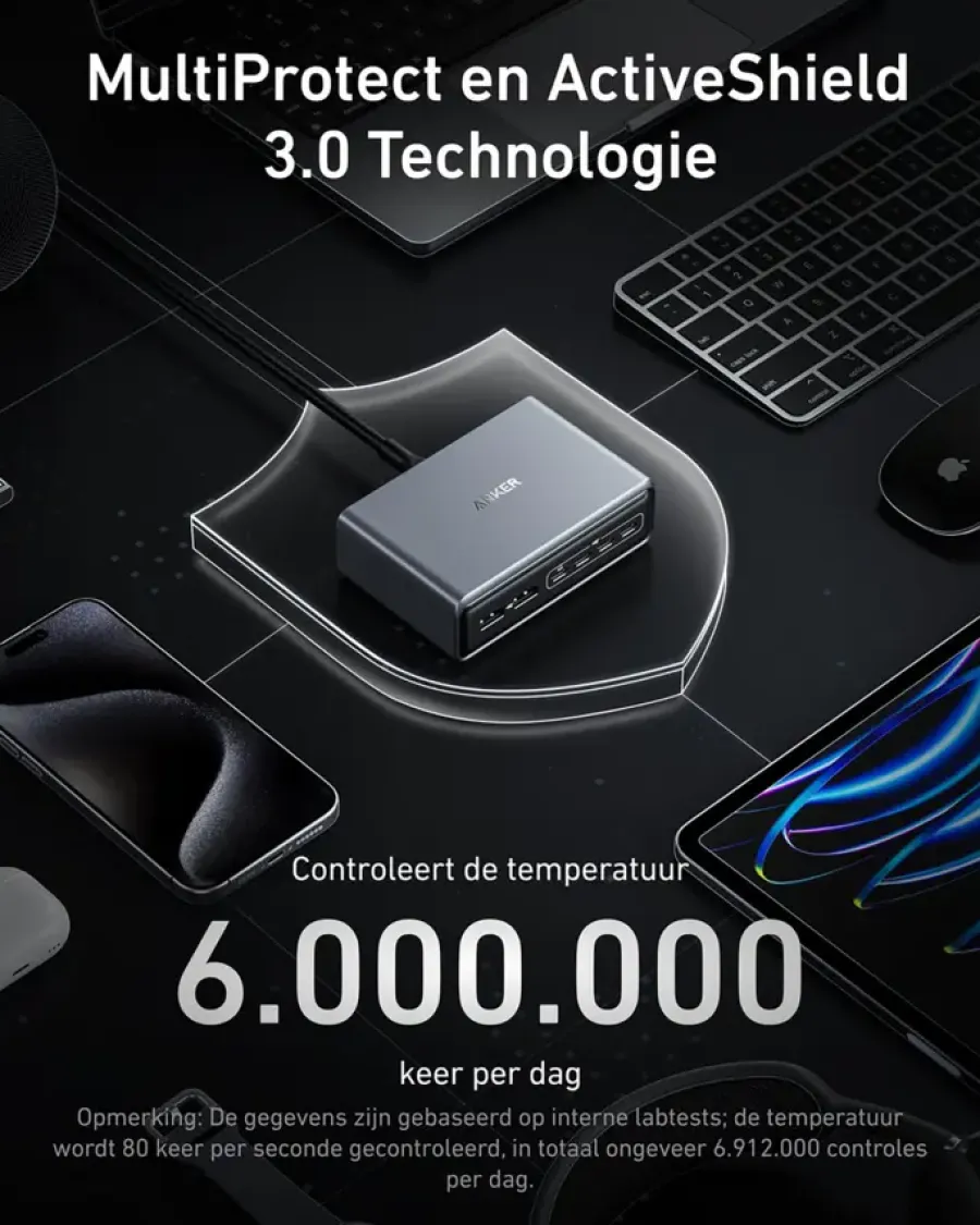 Batterijladers|Computeraccessoires > Anker Prime oplader snelladen tot 200W (6 poorten)