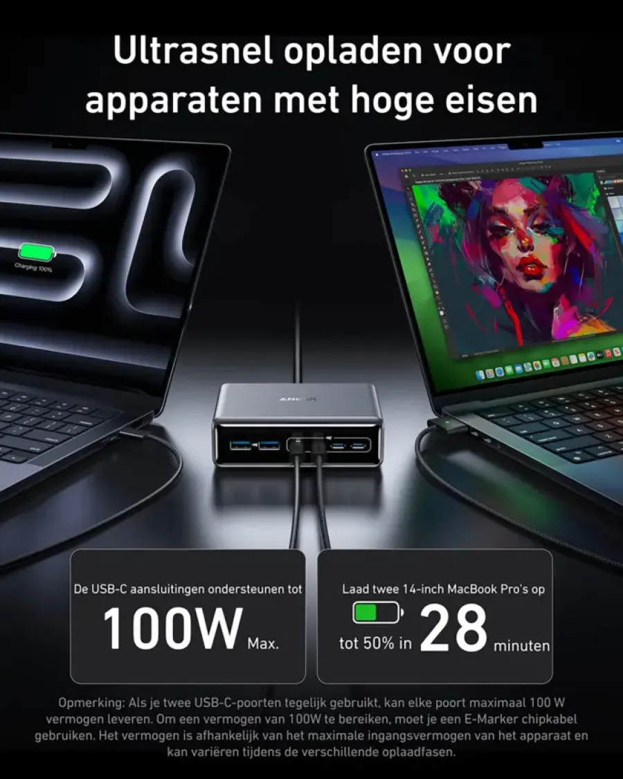 Batterijladers|Computeraccessoires > Anker Prime oplader snelladen tot 200W (6 poorten)