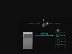 Stekkers > Anker P1 slimme energiemeter voor thuisbatterij Solix Solarbank 2 & 3