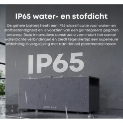 Batterijen > Anker solix BP2700 uitbreidingsbatterij voor thuisbatterij Solix Solarbank 2 & 4