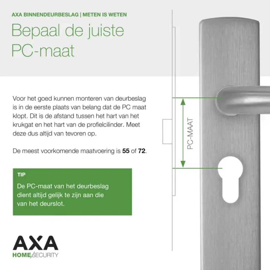 Deurbeslag Binnendeur|Deurklinken > AXA deurkrukset Curve klik blindschild met cilindergat brons