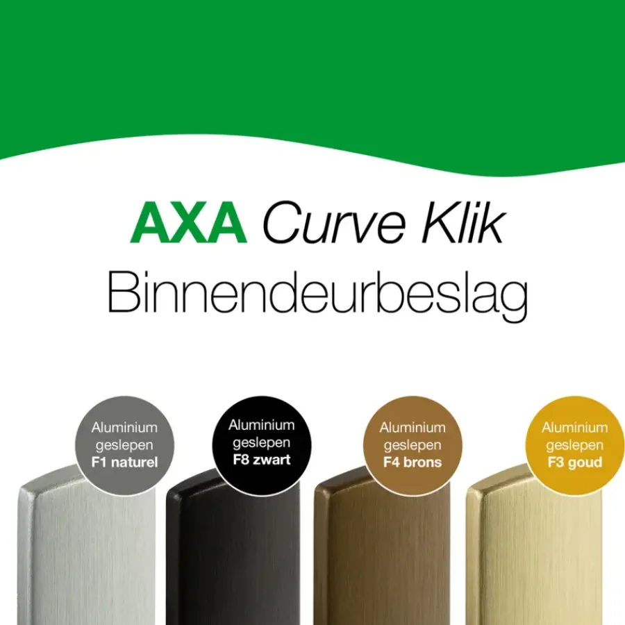 Deurbeslag Binnendeur|Deurklinken > AXA deurkrukset Curve Milan zwart blindschild sleutelgat PC72
