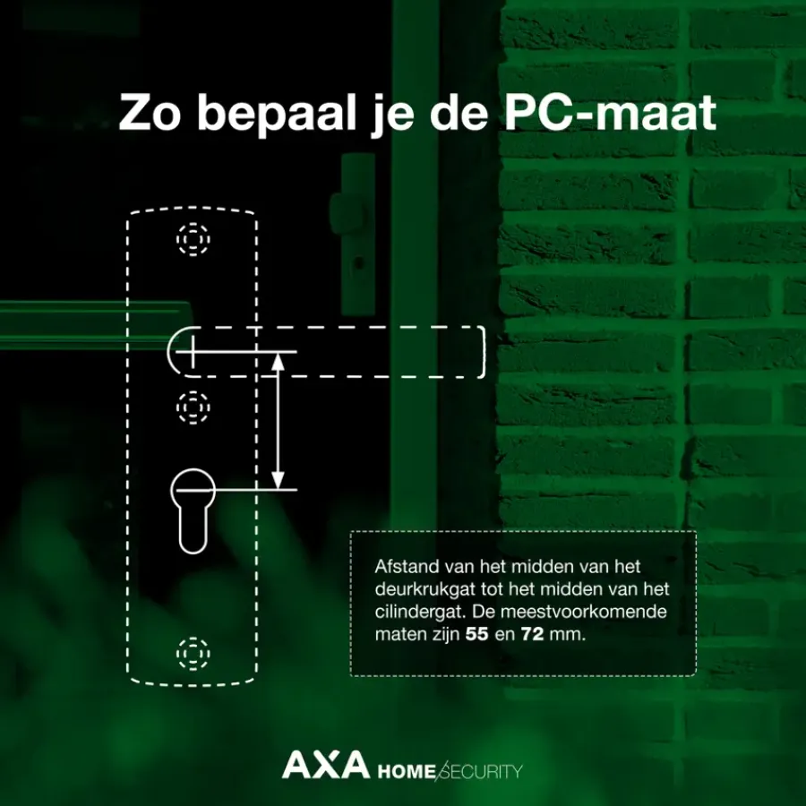 Deurbeslag Binnendeur|Deurklinken > AXA deurkrukset Curve Milan zwart blindschild sleutelgat PC72