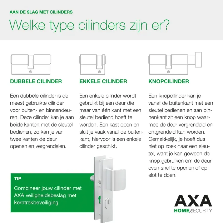 Cilinders|Cilinders > AXA profielcilinder knop 30-30mm