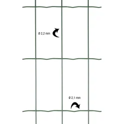 Betafence Pantanet Essential tuingaas 122cm x 25m groen