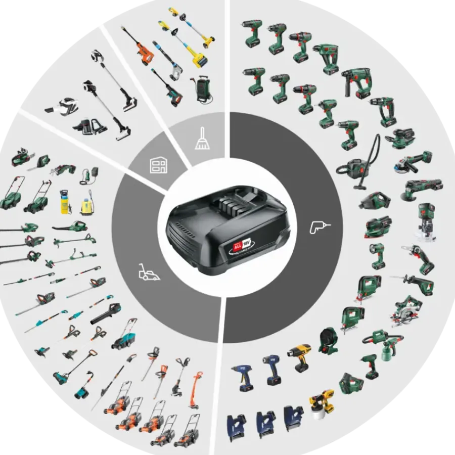 Overige Elektrisch Gereedschap Accessoires > Bosch 18V accu 2,5Ah + lader voor het 'Power for All' accuplatform van , Gardena en o.a. Gloria