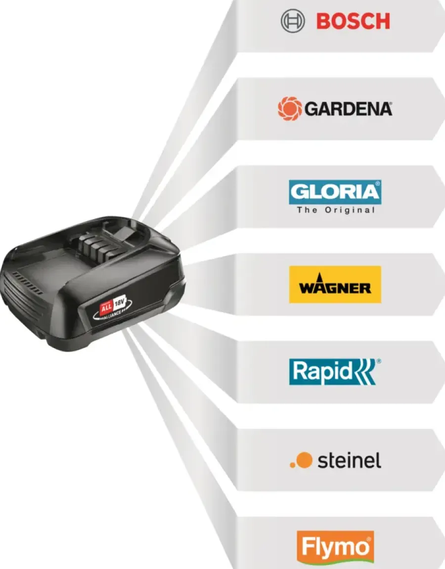 Overige Elektrisch Gereedschap Accessoires > Bosch 18V accu 4.0Ah voor het 'Power for All' accuplatform van , Gardena en o.a. Gloria