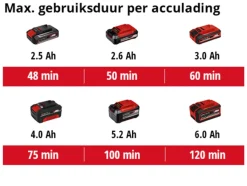Kettingzagen > EINHELL 18V accu telescopische kettingzaag GE-LC 18 LI T zonder accu