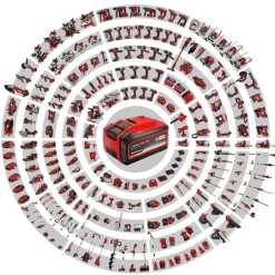 Bladblazers > EINHELL 18V bladblazer GC-CL 18 Li E (zonder accu)