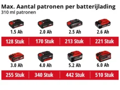 Overig Accu Gereedschap > EINHELL 18V kitpistool TE-SG 18/10 LI (zonder accu)