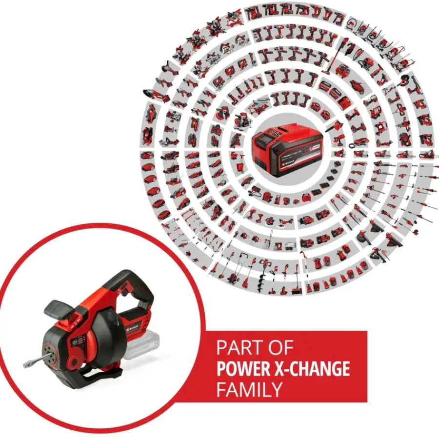 Ontstoppers > EINHELL 18V rioolontstopper TE-DA 18/760 Li Solo (zonder accu)
