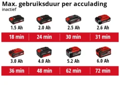Toebehoren & Benodigdheden > EINHELL 18V verf- en mortelmenger TE-MX 18 Li (zonder accu)