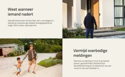 Intercoms & Deurbellen|Elektronische Beveiliging > Eufy Video Deurbel Dual 2 Pro met HomeBase 2