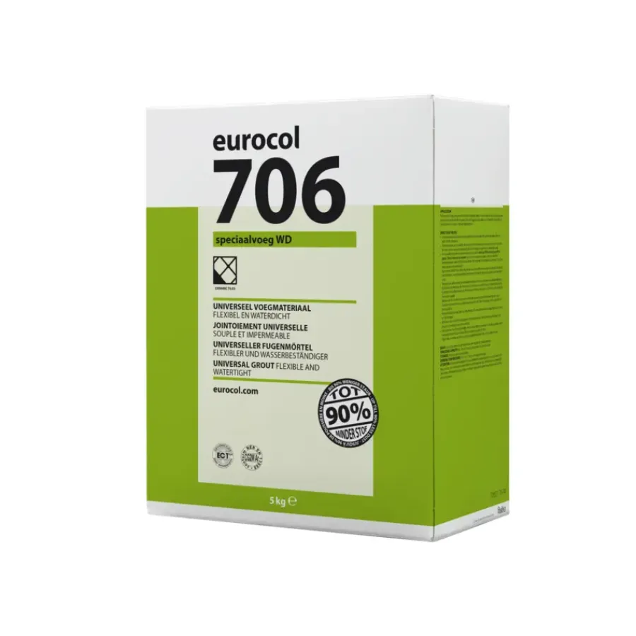Voegmiddel|Voegmiddelen > Forbo Eurocol Eurocol 706 speciaal voegmortel antraciet 5kg