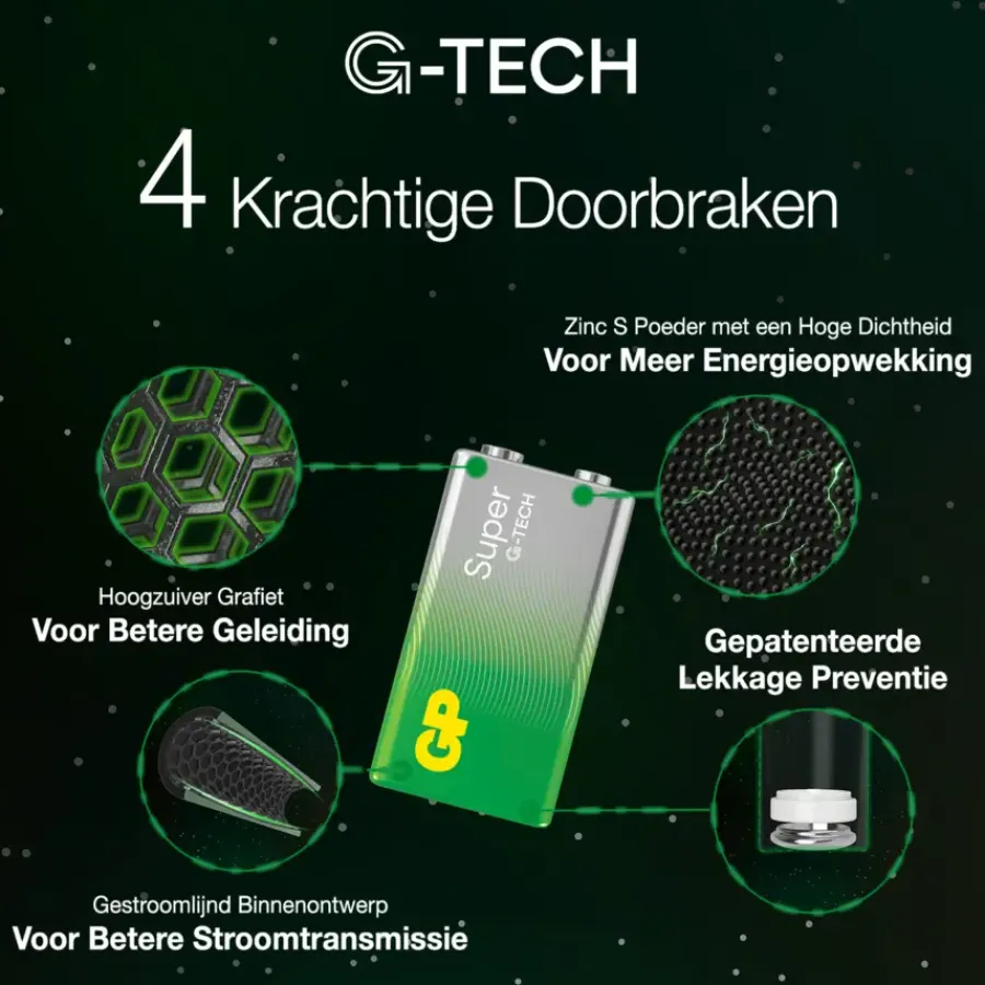 Batterijen > GP Batterij Alkaline super 9V