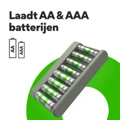 Batterijladers > GP USB Batterijlader AA + AAA inc. Micro USB snoer en 4x AA + 4x AAA Batterijen