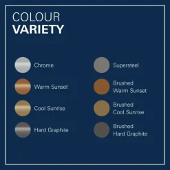 Grohe Colours Wastafelkraan Inbouw Essence New M Eengreep Koper