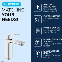 Grohe Dice wastafelmengkraan M-Size Push open Chroom