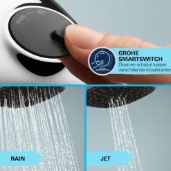 Grohe douchekop Quickfix Vitalio Start 110 handdouche waterbesparend 2 standen ø 11 cm chroom