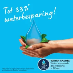 Grohe douchesysteem Vitalio Start 250 met handdouche en thermostaatkraan 2 standen chroom, max. 8,0 L/min bij 3 bar - hartafstand kraan 15 cm