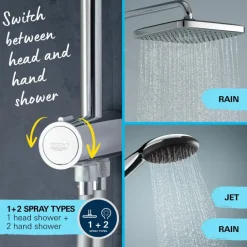 Grohe Douchesysteem Vitalio Comfort 250 Douchesysteem vierkant met omstelling, Max. 8,0L/M Bij 3 Bar Chroom - hartafstand kraan 15 cm