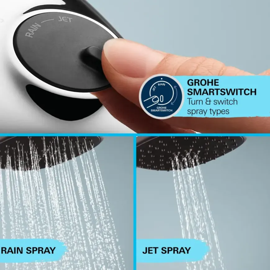 Grohe Douchesysteem Vitalio Comfort 250 Douchesysteem vierkant met omstelling, Max. 8,0L/M Bij 3 Bar Chroom - hartafstand kraan 15 cm