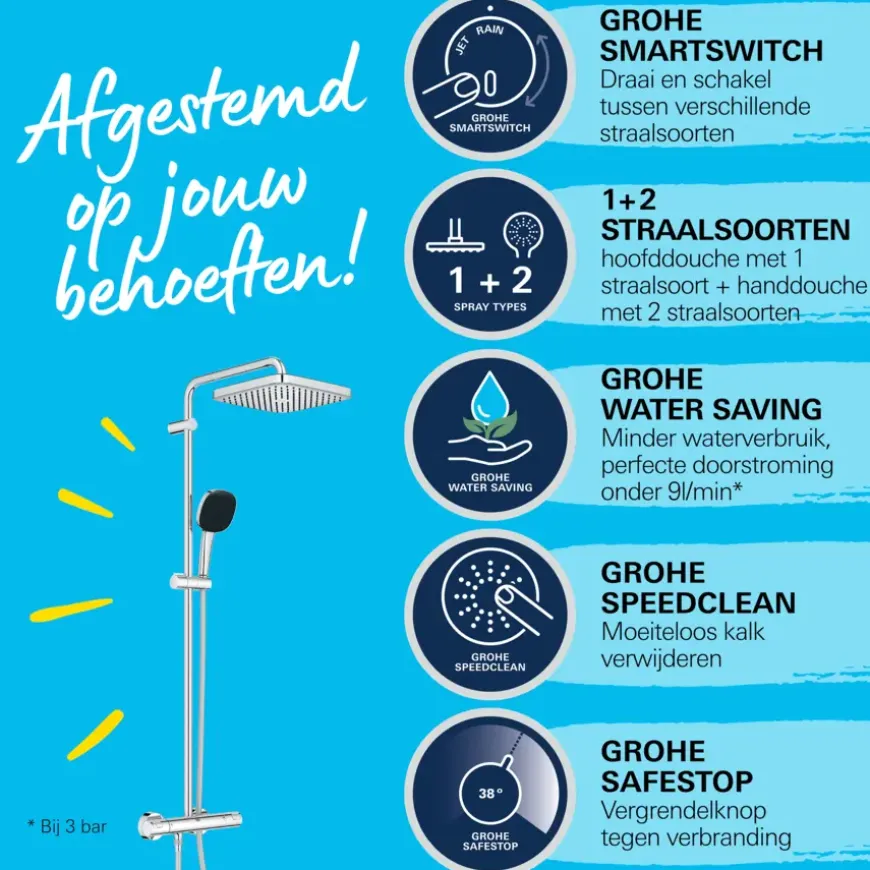 Grohe Douchesysteem Vitalio Comfort 250 met thermostaatkraan, Max. 8,0L/M Bij 3 Bar - Chroom - hartafstand kraan 15 cm