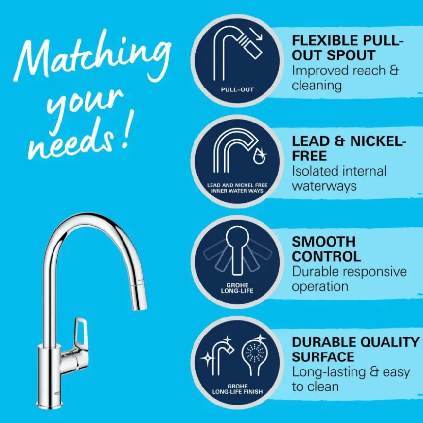 Grohe keukenkraan Start Loop hoge C-uitloop uitrekbaar chroom
