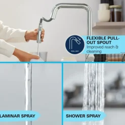 Grohe keukenkraan Start Loop hoge C-uitloop uitrekbaar chroom