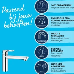 Grohe Keukenmengkraan Start Loop middelhoge uitloop Chroom