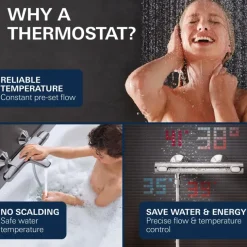 Grohe Precision Feel thermostatische douchekraan chroom 15 cm