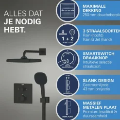 Grohe Precision Thermostat Perfect inbouw douchesysteem met Vitalio Comfort 250 hoofddouche vierkant Mat Zwart