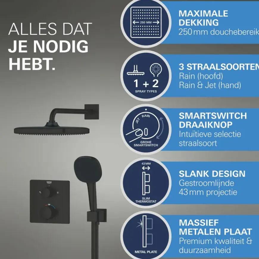 Grohe Precision Thermostat Perfect inbouw douchesysteem met Vitalio Comfort 250 hoofddouche vierkant Mat Zwart