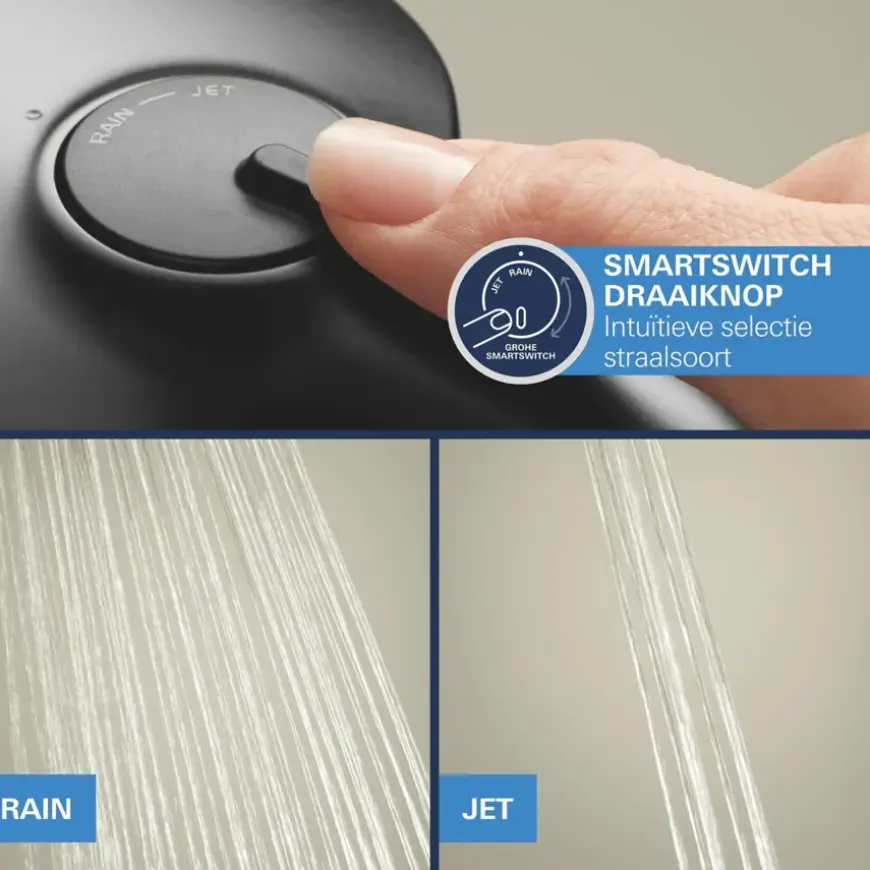 Grohe Precision Thermostat Perfect inbouw douchesysteem met Vitalio Comfort 250 hoofddouche vierkant Mat Zwart