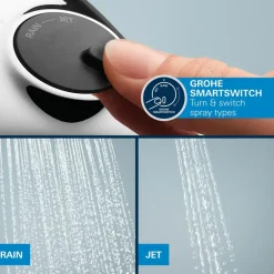 Grohe Precision Thermostat Perfect inbouw douchesysteem met Vitalio Comfort 250 hoofddouche rond Chroom
