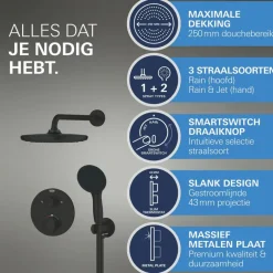Grohe Precision Thermostat Perfect inbouw douchesysteem met Vitalio Comfort 250 hoofddouche rond Mat Zwart
