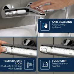 Grohe Precision Trend Cool Touch thermostatische douchekraan 15cm