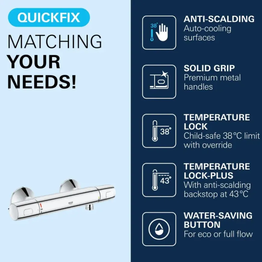 Grohe Precision Trend Cool Touch thermostatische douchekraan 15cm