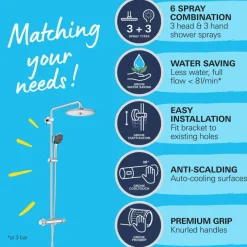 Grohe regendoucheset Quickfix Vitalio Joy - hoofddouche 26 cm - met handdouche en thermostaatkraan 3 standen chroom - hartafstand kraan 15 cm