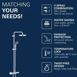 Grohe regendouche Vitalio Start 210 met thermostatische douchekraan