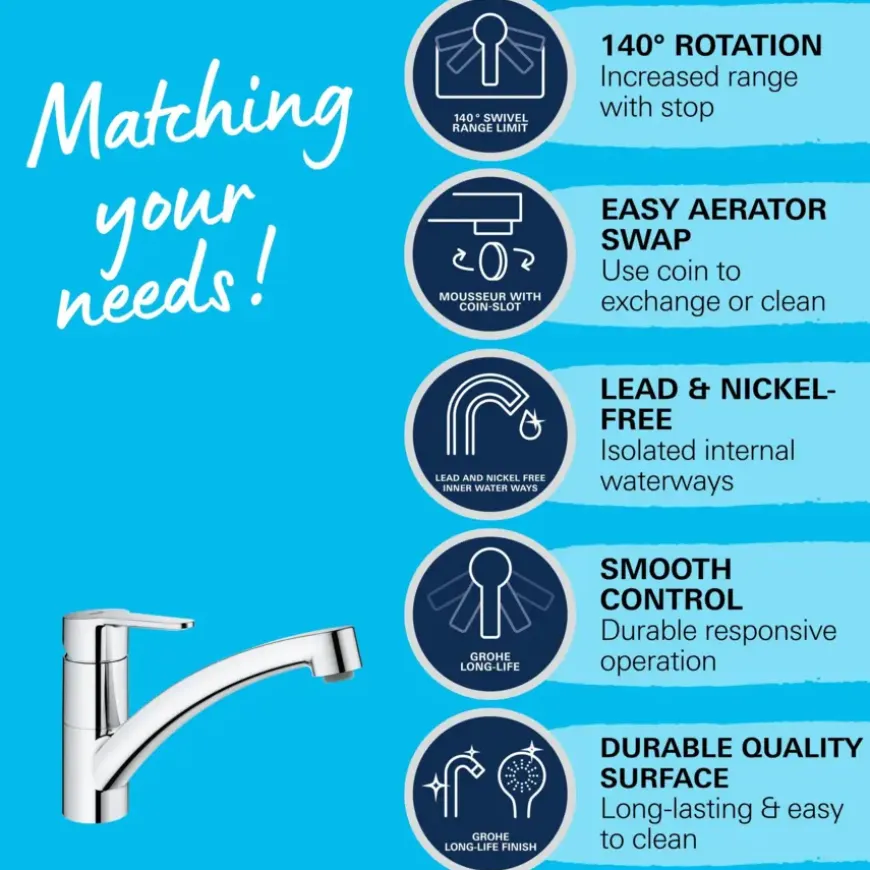 Grohe Start Eco eenhendel keukenkraan chroom