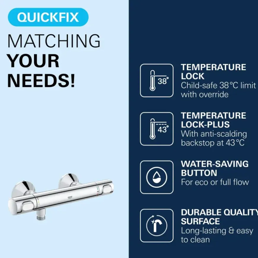 Grohe thermostatische douchekraan Precision Flow