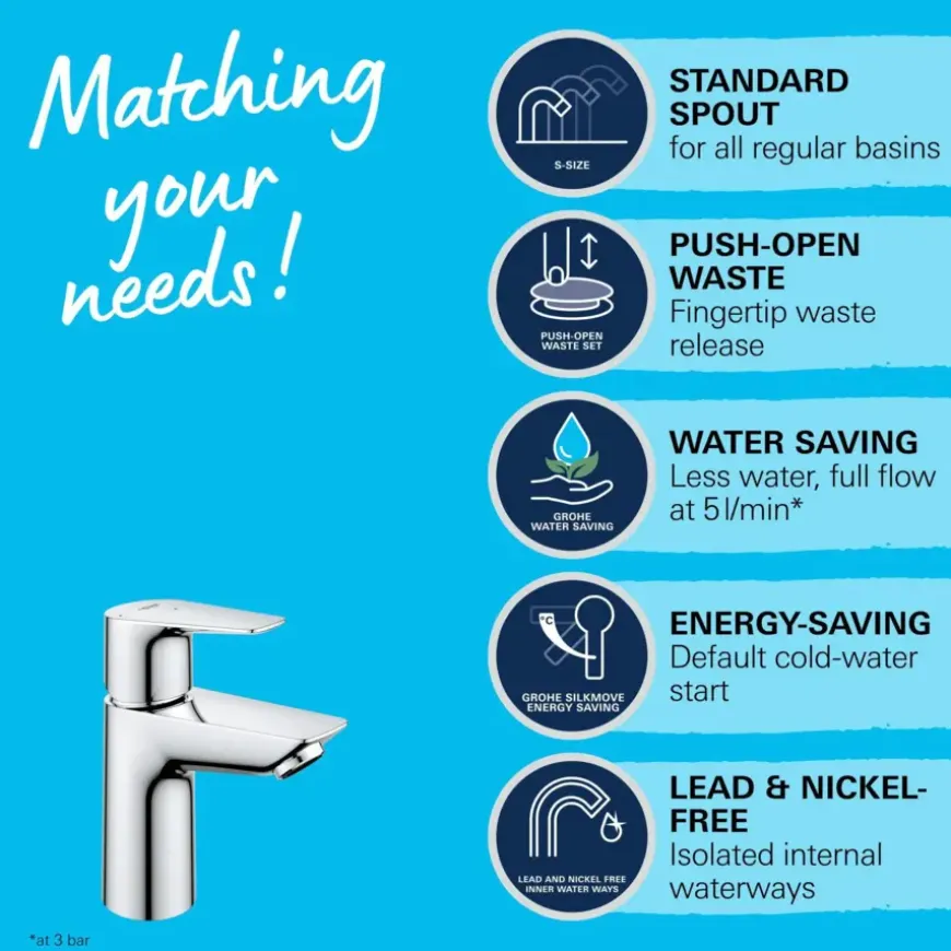 Grohe wastafelkraan Start edge S-size QuickFix chroom