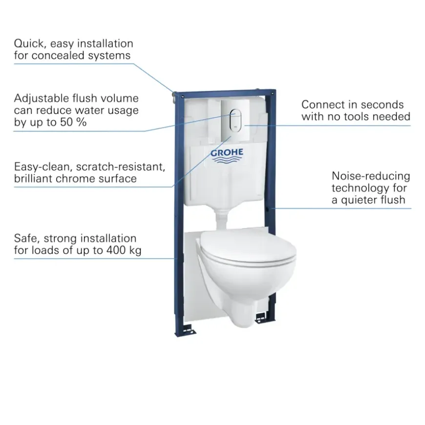 Grohe Wc-pack Bau Arena 4 in 1