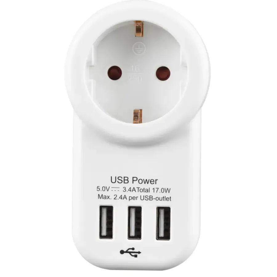 Stekkers > Handson Doorvoerstekker RA Wit Incl. 3 USB-aansluitingen