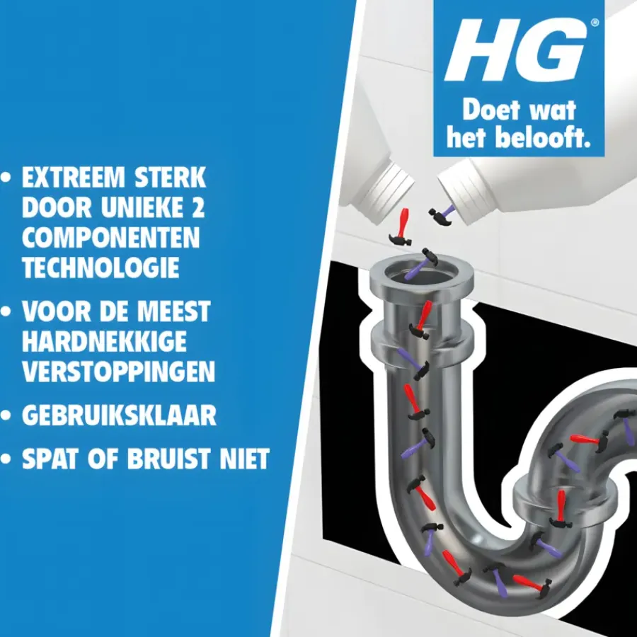 Ontstoppers|Ontstoppingsmiddelen > HG duo ontstopper 2 stuks 500 ml