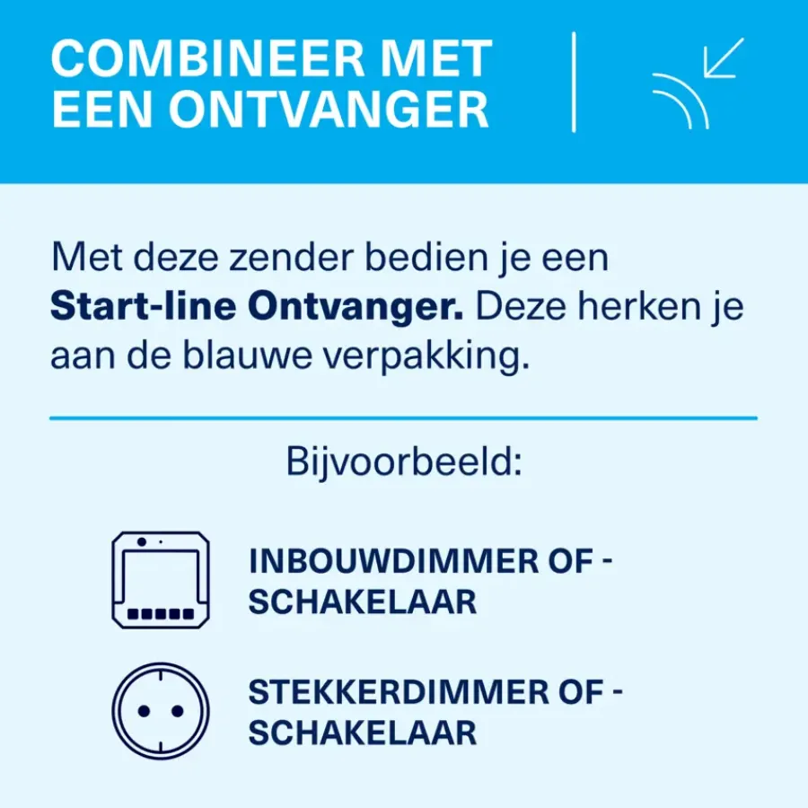 Draadloze Schakelaars > KlikAanKlikUit Afstandsbediening AYCT-303