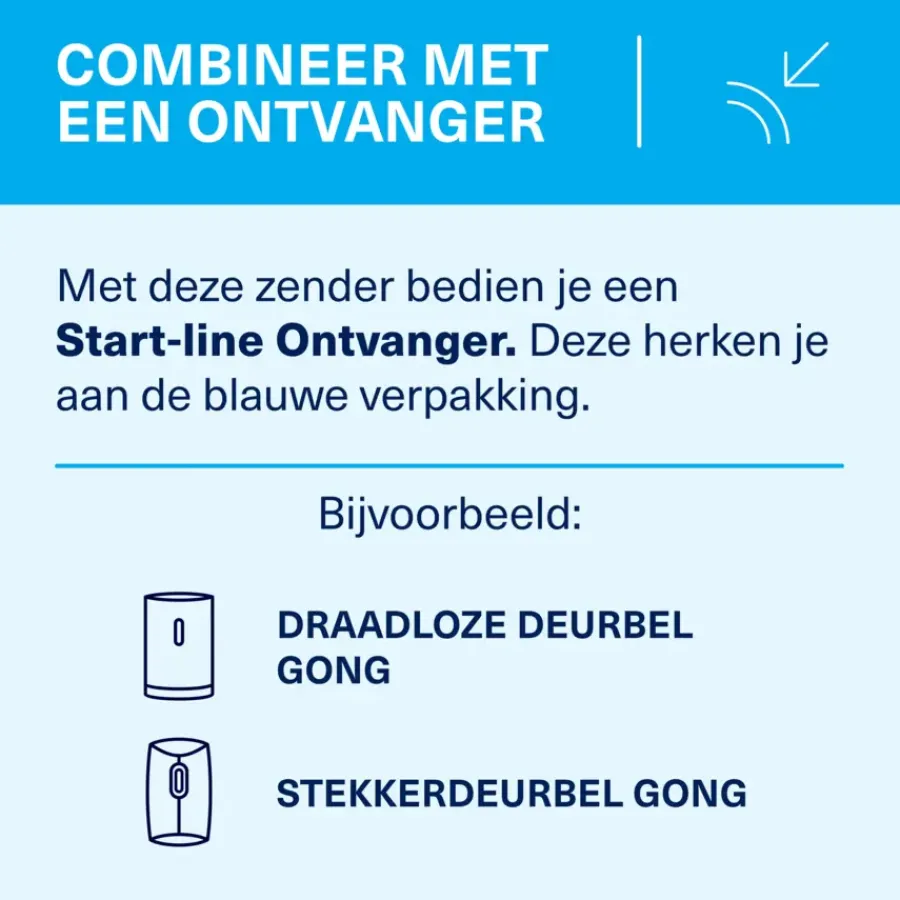 Intercoms & Deurbellen|Elektronische Beveiliging > KlikAanKlikUit Draadloze drukknop ACDB-8000A Zwart
