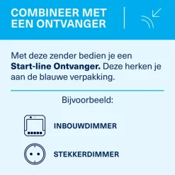 Dimmers|Inbouw Schakelmateriaal > KlikAanKlikUit led inbouwdimmer acm-250